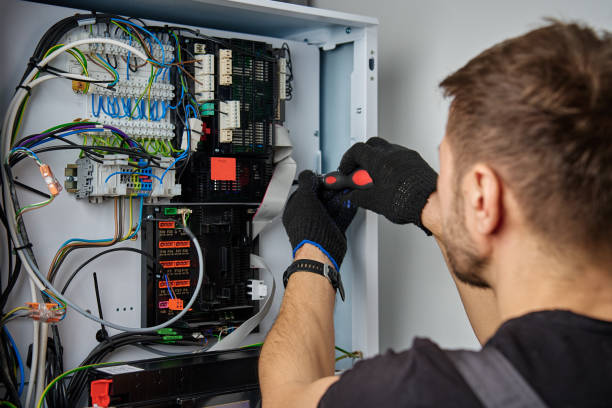 Licensed Electrical Panel Upgrade service in Mesquite, TX - No Joke electrician